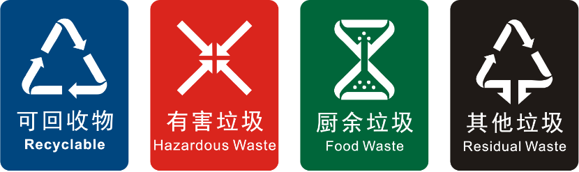 疫情之下，生活垃圾怎么處理?廚余垃圾怎么處理?