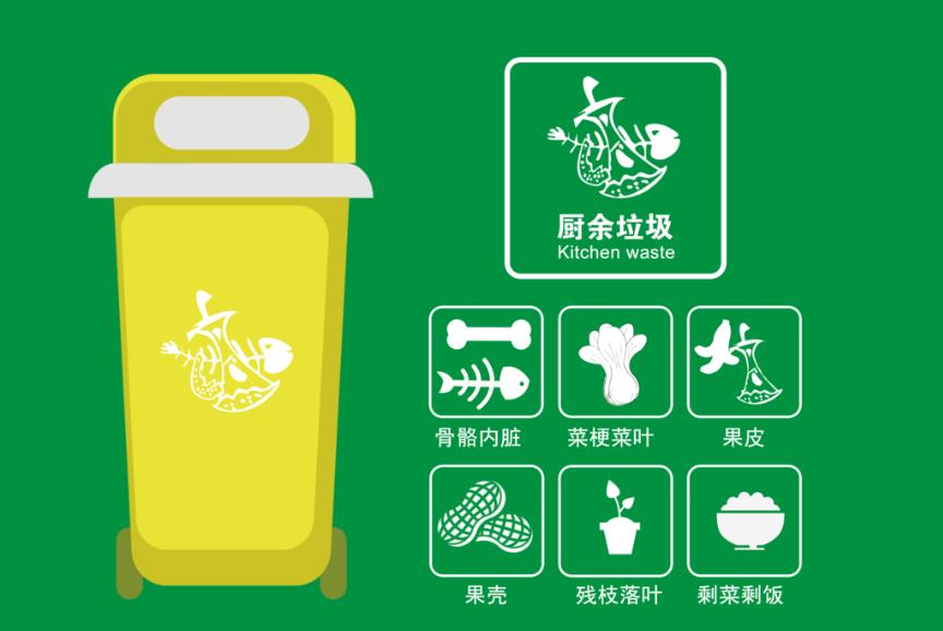 餐廚垃圾是什么？餐廚垃圾處理設(shè)備是什么？